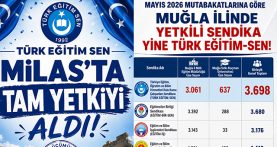 türk eğitim